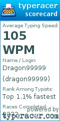 Scorecard for user dragon99999