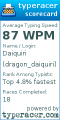 Scorecard for user dragon_daiquiri