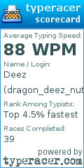 Scorecard for user dragon_deez_nuts