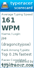 Scorecard for user dragoncityjose