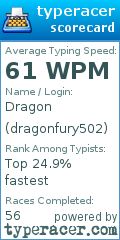 Scorecard for user dragonfury502