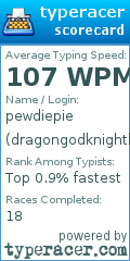 Scorecard for user dragongodknightking