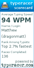 Scorecard for user dragonmatt