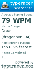 Scorecard for user dragonnan994