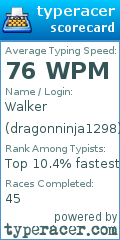 Scorecard for user dragonninja1298