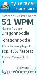 Scorecard for user dragonnoodle