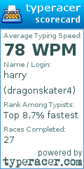Scorecard for user dragonskater4