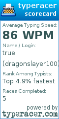 Scorecard for user dragonslayer100