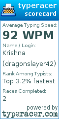 Scorecard for user dragonslayer42