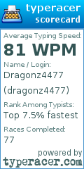 Scorecard for user dragonz4477