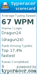 Scorecard for user dragun24