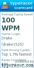 Scorecard for user drake1525