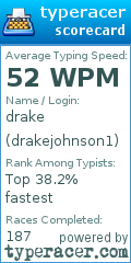 Scorecard for user drakejohnson1