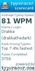 Scorecard for user drakkathedark