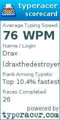 Scorecard for user draxthedestroyer