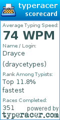 Scorecard for user draycetypes