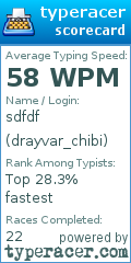 Scorecard for user drayvar_chibi