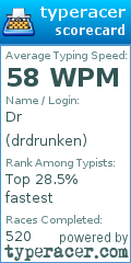 Scorecard for user drdrunken