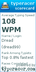 Scorecard for user dread99