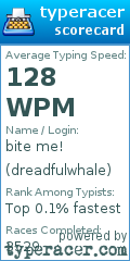 Scorecard for user dreadfulwhale