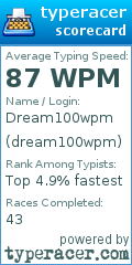 Scorecard for user dream100wpm