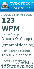 Scorecard for user dreamofsleeping