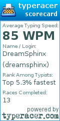 Scorecard for user dreamsphinx