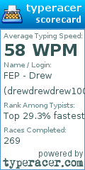 Scorecard for user drewdrewdrew1006