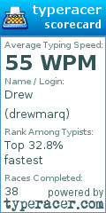 Scorecard for user drewmarq