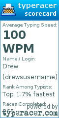 Scorecard for user drewsusername