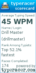 Scorecard for user drillmaster