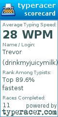 Scorecard for user drinkmyjuicymilk