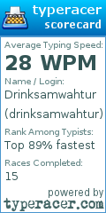 Scorecard for user drinksamwahtur