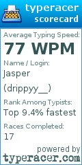 Scorecard for user drippyy__
