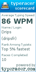 Scorecard for user dripsfr