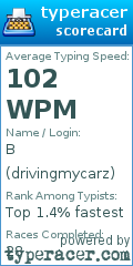 Scorecard for user drivingmycarz