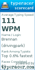 Scorecard for user drivingpark