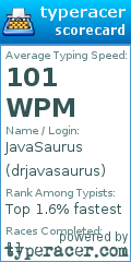 Scorecard for user drjavasaurus