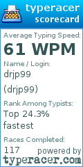 Scorecard for user drjp99