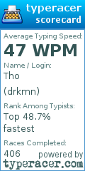 Scorecard for user drkmn