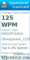 Scorecard for user droopysack_123