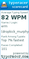 Scorecard for user dropkick_murphy