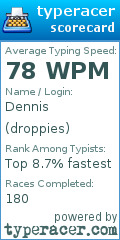 Scorecard for user droppies