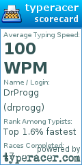 Scorecard for user drprogg