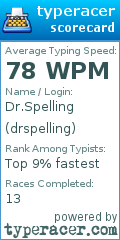 Scorecard for user drspelling