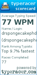 Scorecard for user drspongecakephd