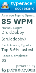 Scorecard for user druiddobby