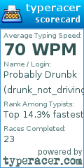 Scorecard for user drunk_not_driving