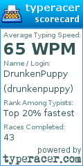 Scorecard for user drunkenpuppy