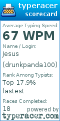 Scorecard for user drunkpanda100
